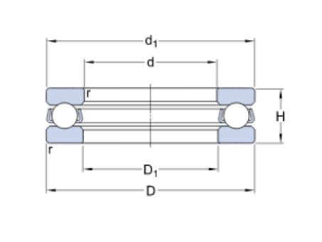 SKF 51224 axiální kuličkové ložisko