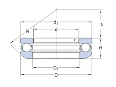 SKF 53320 axiální kuličkové ložisko