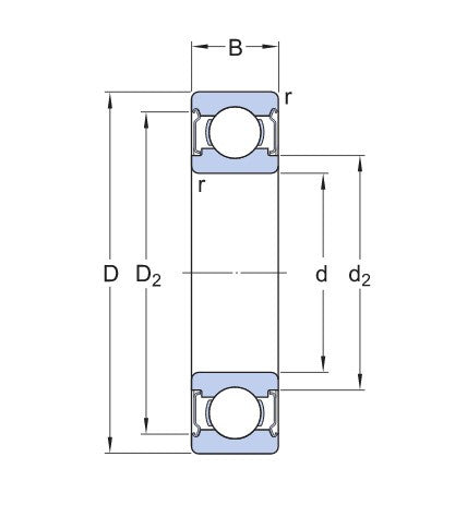 SKF W 6001-2Z nerezové kuličkové ložisko