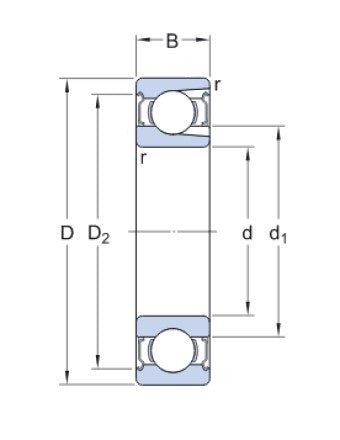 SKF 215-2Z kuličkové ložisko