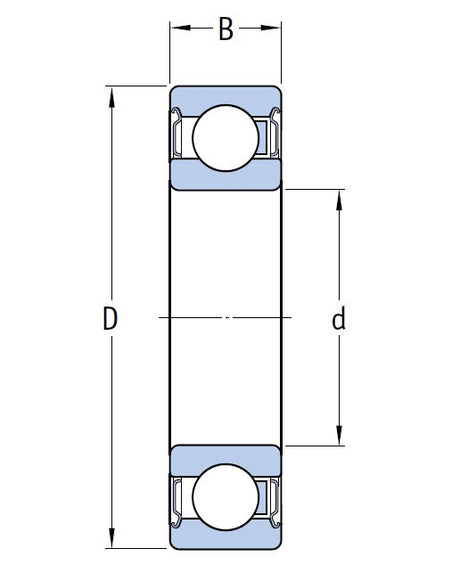SKF E2.626-2Z/C3 kuličkové ložisko