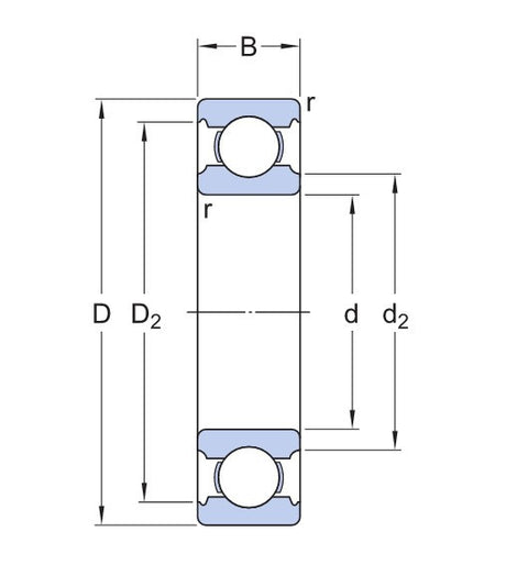 SKF W 61900 nerezové kuličkové ložisko